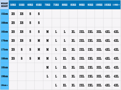 Charlie | 3-delig Pak